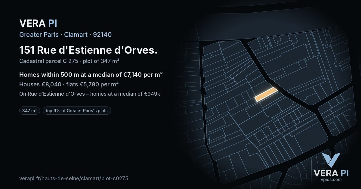 151 Rue d'Estienne d'Orves, Clamart at night – the plot lit, the parcels around coloured by the prices near them