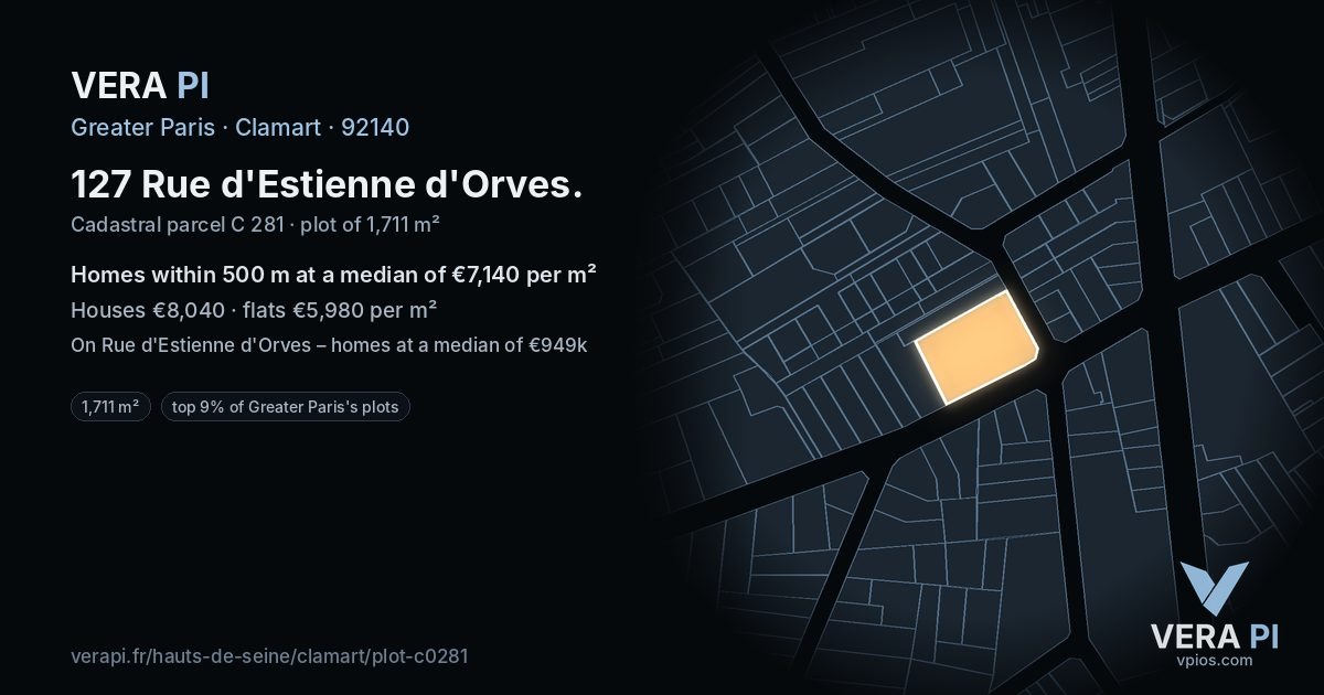 127 Rue d'Estienne d'Orves, Clamart at night – the plot lit, the parcels around coloured by the prices near them