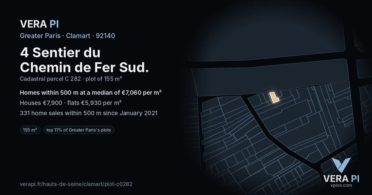 4 Sentier du Chemin de Fer Sud, Clamart at night – the plot lit, the parcels around coloured by the prices near them