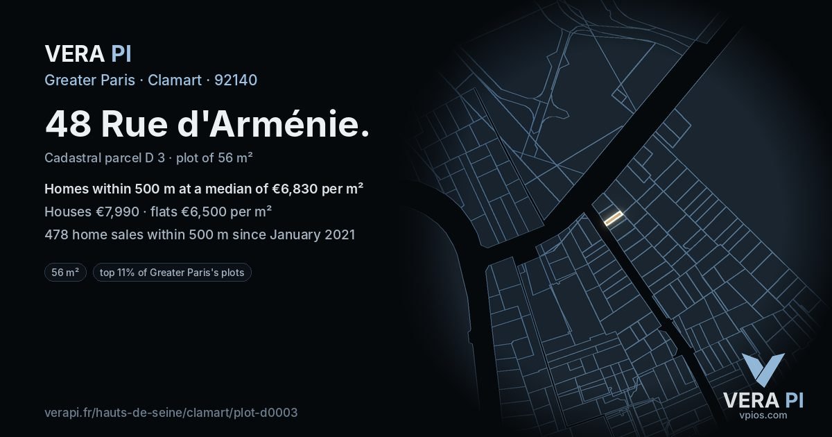 48 Rue d'Arménie, Clamart at night – the plot lit, the parcels around coloured by the prices near them