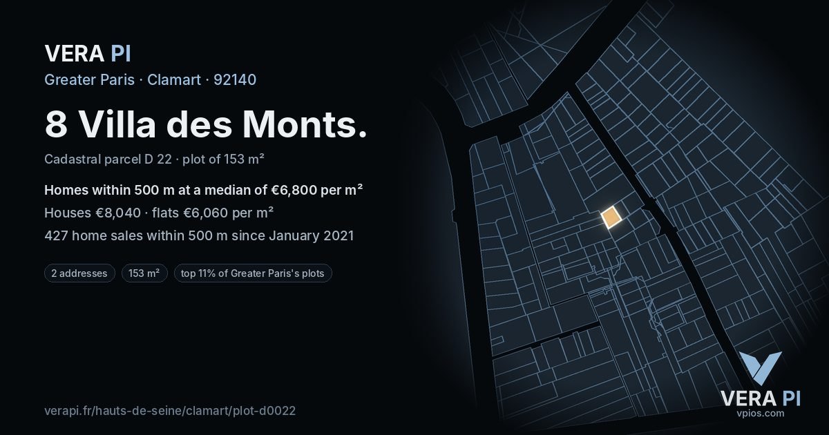 8 Villa des Monts, Clamart at night – the plot lit, the parcels around coloured by the prices near them