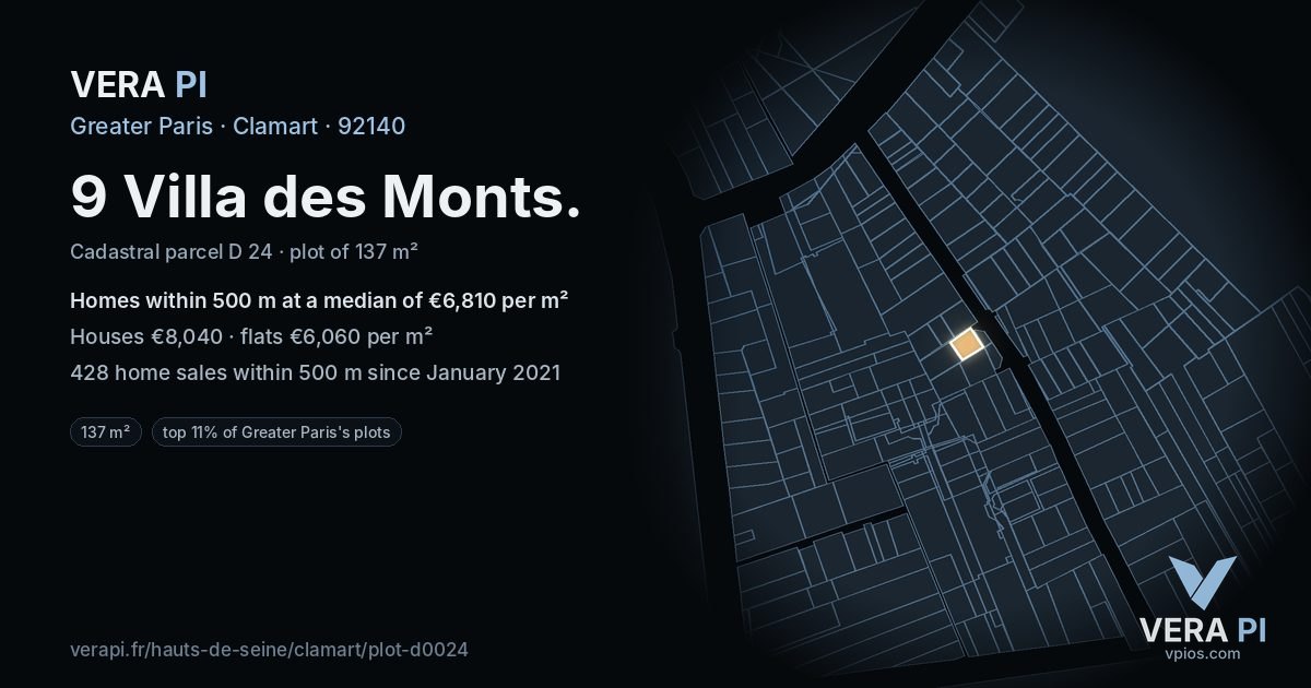 9 Villa des Monts, Clamart at night – the plot lit, the parcels around coloured by the prices near them