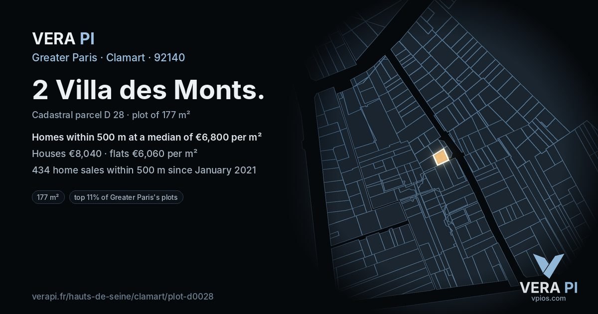 2 Villa des Monts, Clamart at night – the plot lit, the parcels around coloured by the prices near them