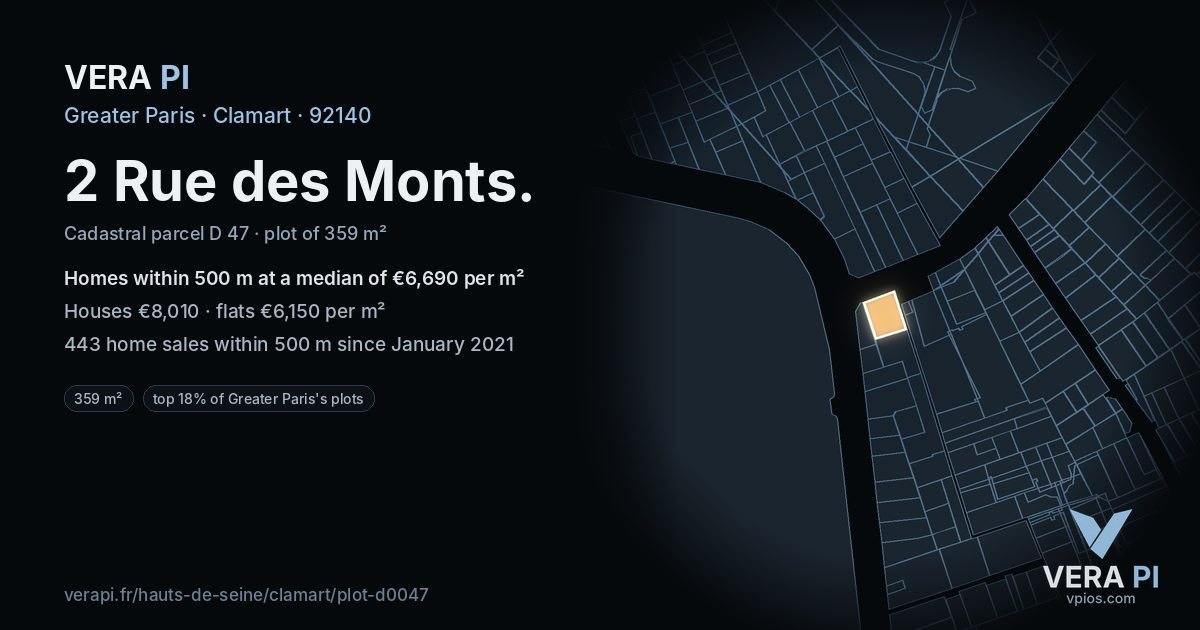 2 Rue des Monts, Clamart at night – the plot lit, the parcels around coloured by the prices near them