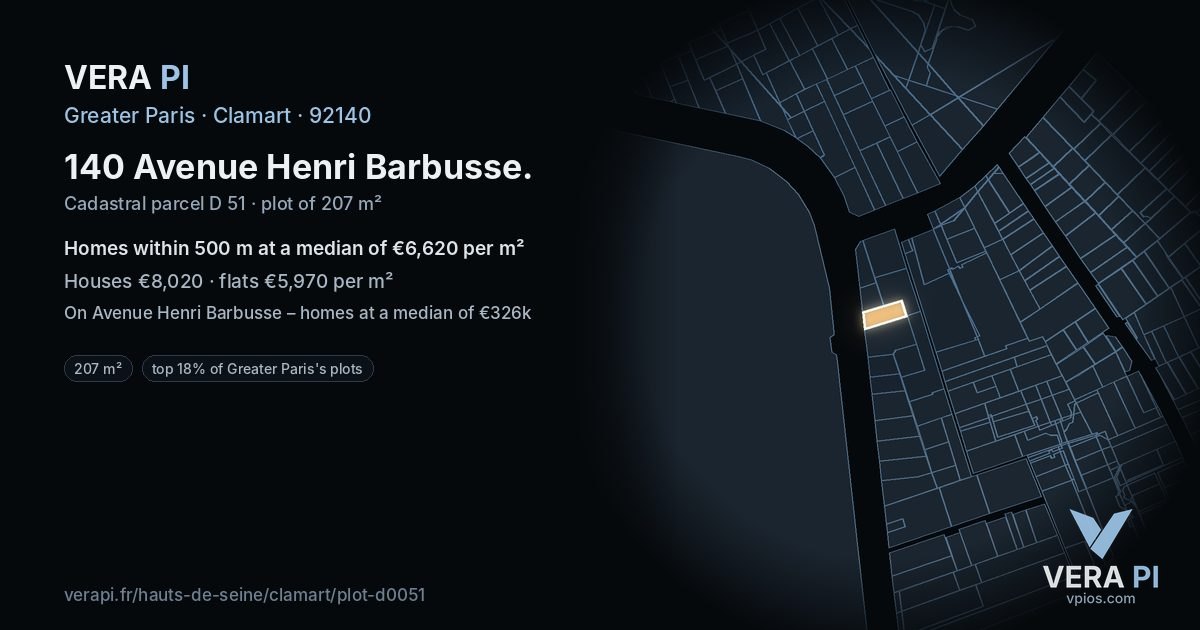 140 Avenue Henri Barbusse, Clamart at night – the plot lit, the parcels around coloured by the prices near them