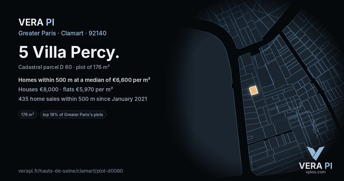 5 Villa Percy, Clamart at night – the plot lit, the parcels around coloured by the prices near them
