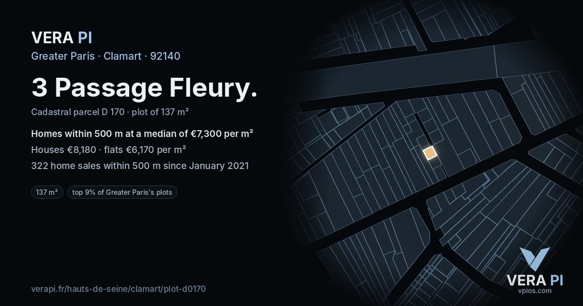 3 Passage Fleury, Clamart at night – the plot lit, the parcels around coloured by the prices near them