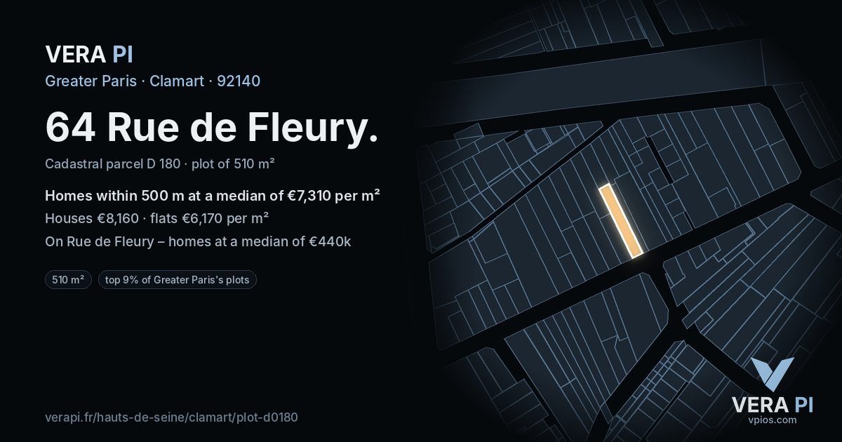 64 Rue de Fleury, Clamart at night – the plot lit, the parcels around coloured by the prices near them