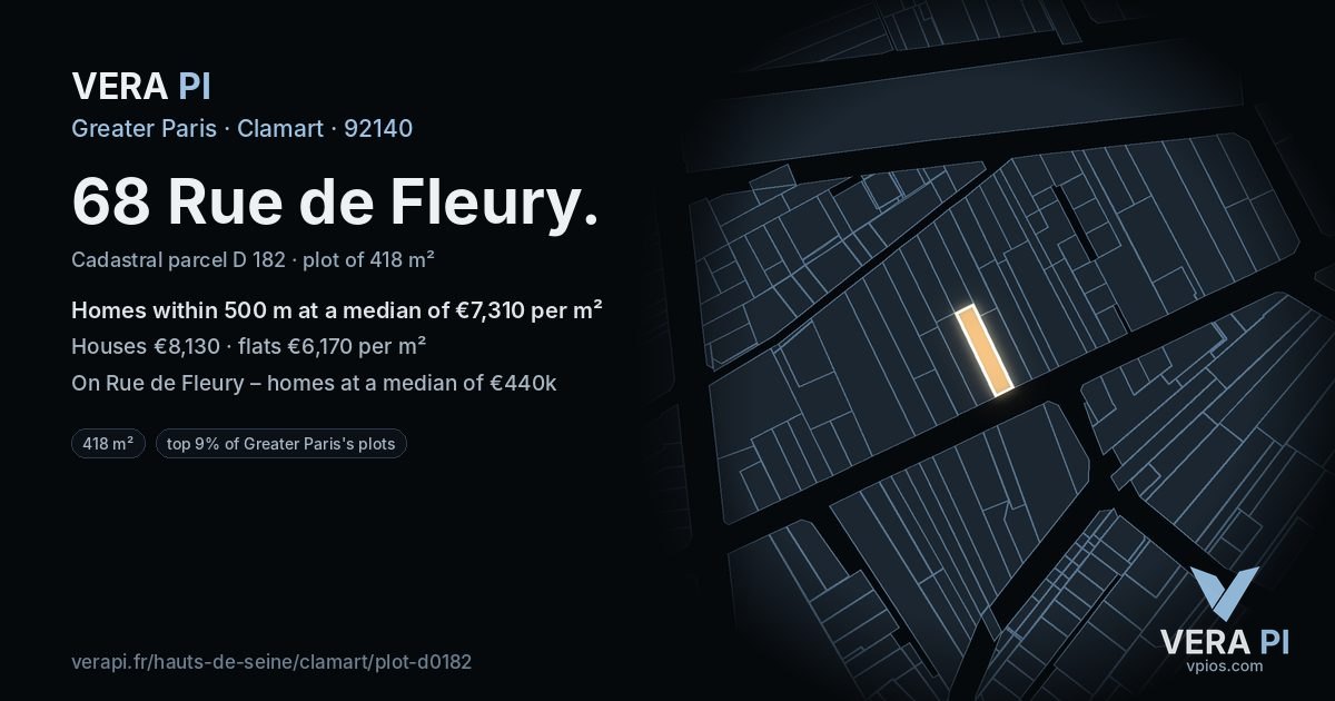 68 Rue de Fleury, Clamart at night – the plot lit, the parcels around coloured by the prices near them