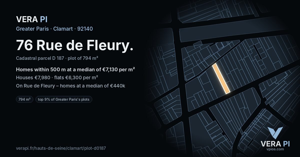 76 Rue de Fleury, Clamart at night – the plot lit, the parcels around coloured by the prices near them