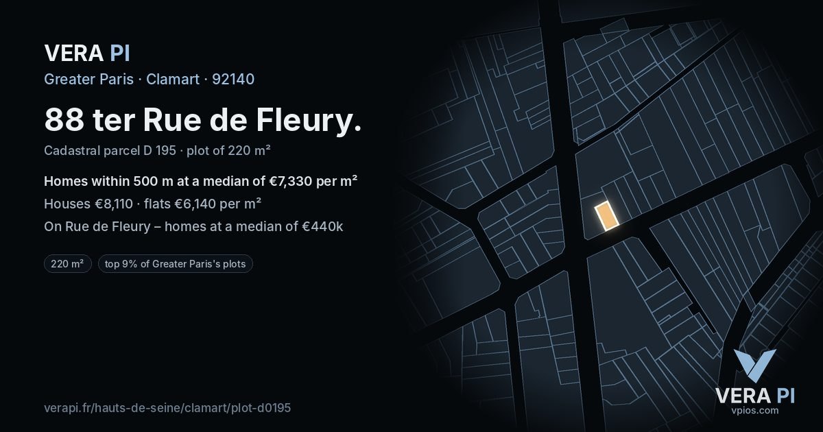 88 ter Rue de Fleury, Clamart at night – the plot lit, the parcels around coloured by the prices near them