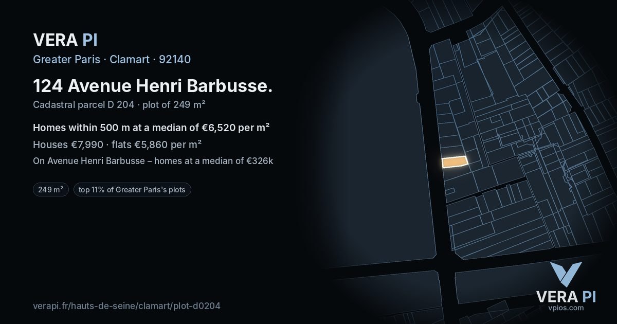 124 Avenue Henri Barbusse, Clamart at night – the plot lit, the parcels around coloured by the prices near them