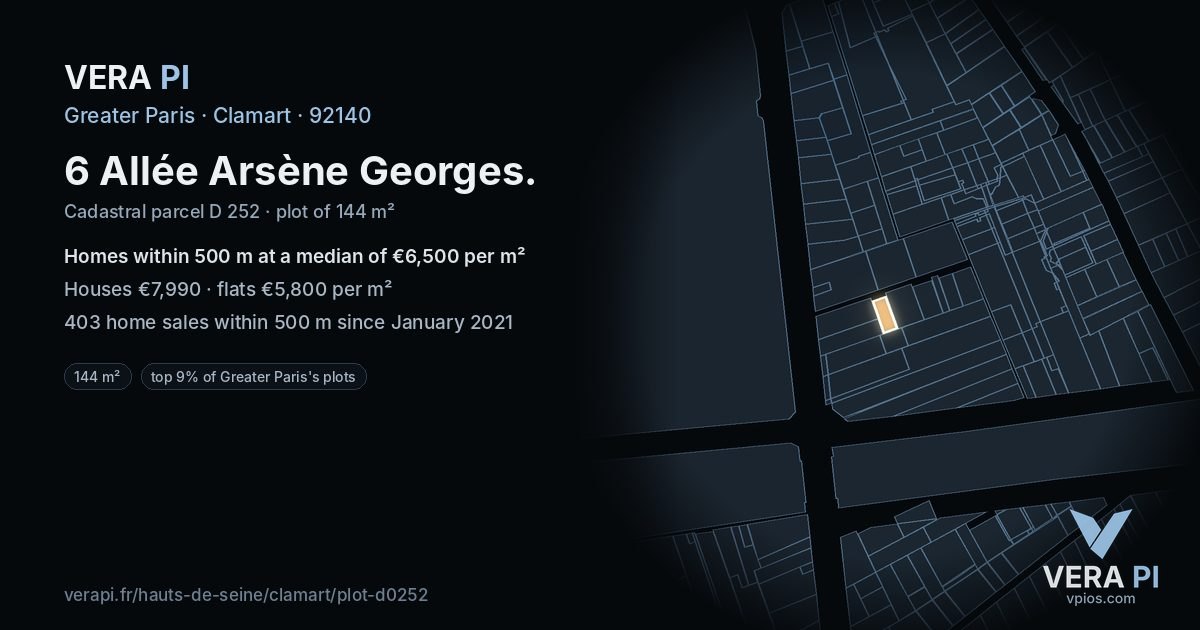 6 Allée Arsène Georges, Clamart at night – the plot lit, the parcels around coloured by the prices near them