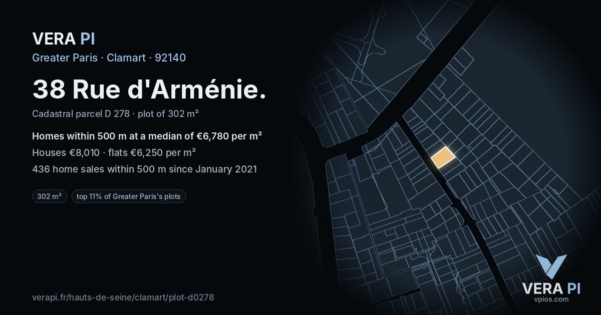 38 Rue d'Arménie, Clamart at night – the plot lit, the parcels around coloured by the prices near them