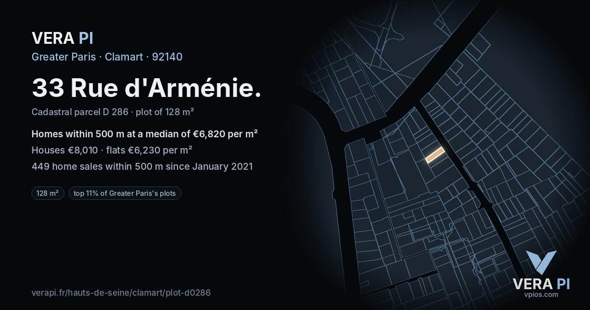 33 Rue d'Arménie, Clamart at night – the plot lit, the parcels around coloured by the prices near them