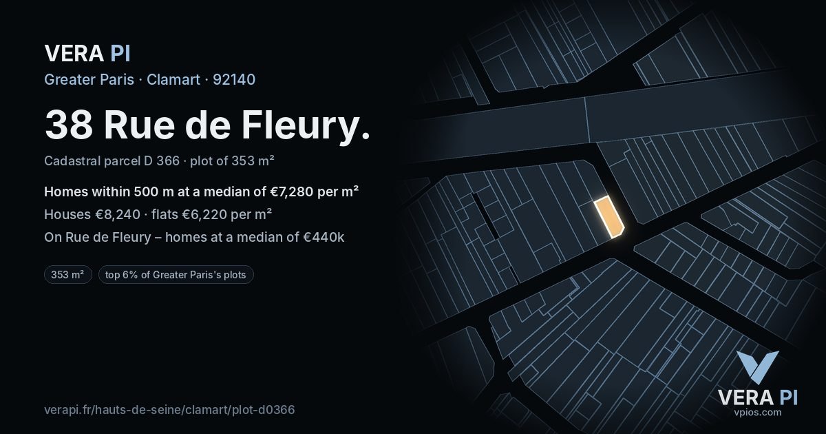 38 Rue de Fleury, Clamart at night – the plot lit, the parcels around coloured by the prices near them