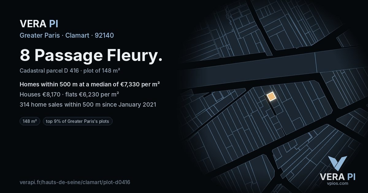8 Passage Fleury, Clamart at night – the plot lit, the parcels around coloured by the prices near them