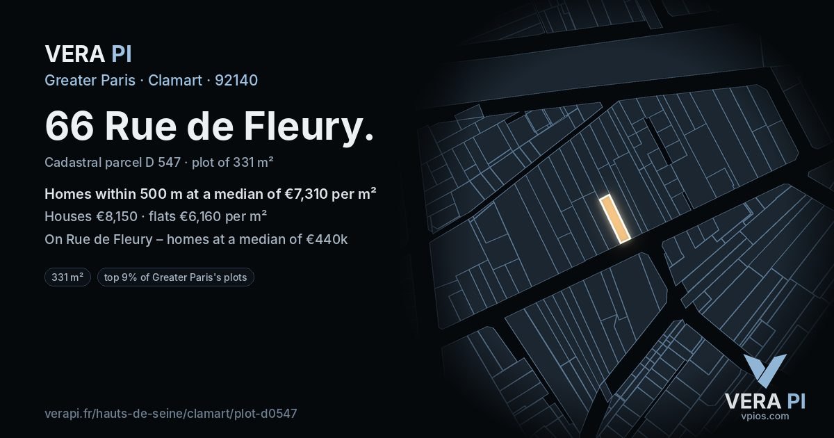 66 Rue de Fleury, Clamart at night – the plot lit, the parcels around coloured by the prices near them