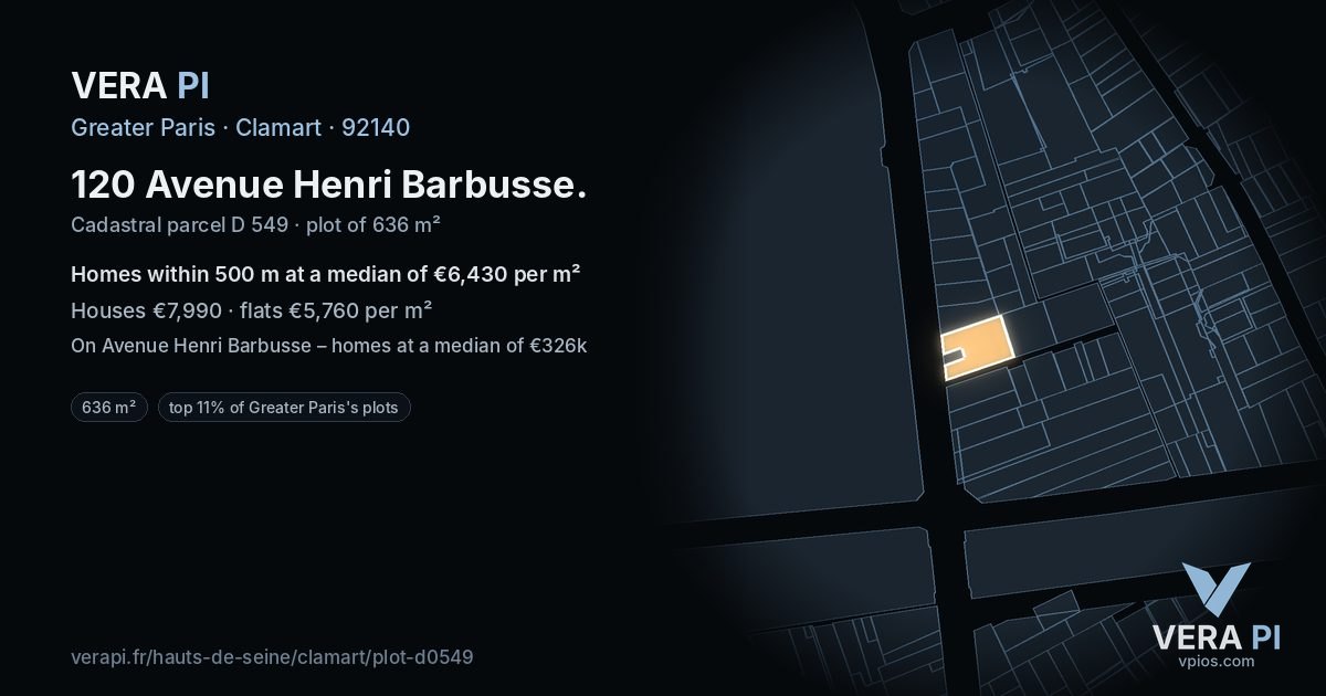 120 Avenue Henri Barbusse, Clamart at night – the plot lit, the parcels around coloured by the prices near them