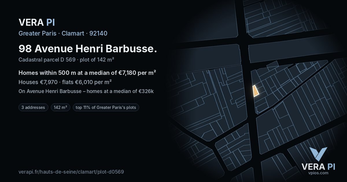 98 Avenue Henri Barbusse, Clamart at night – the plot lit, the parcels around coloured by the prices near them