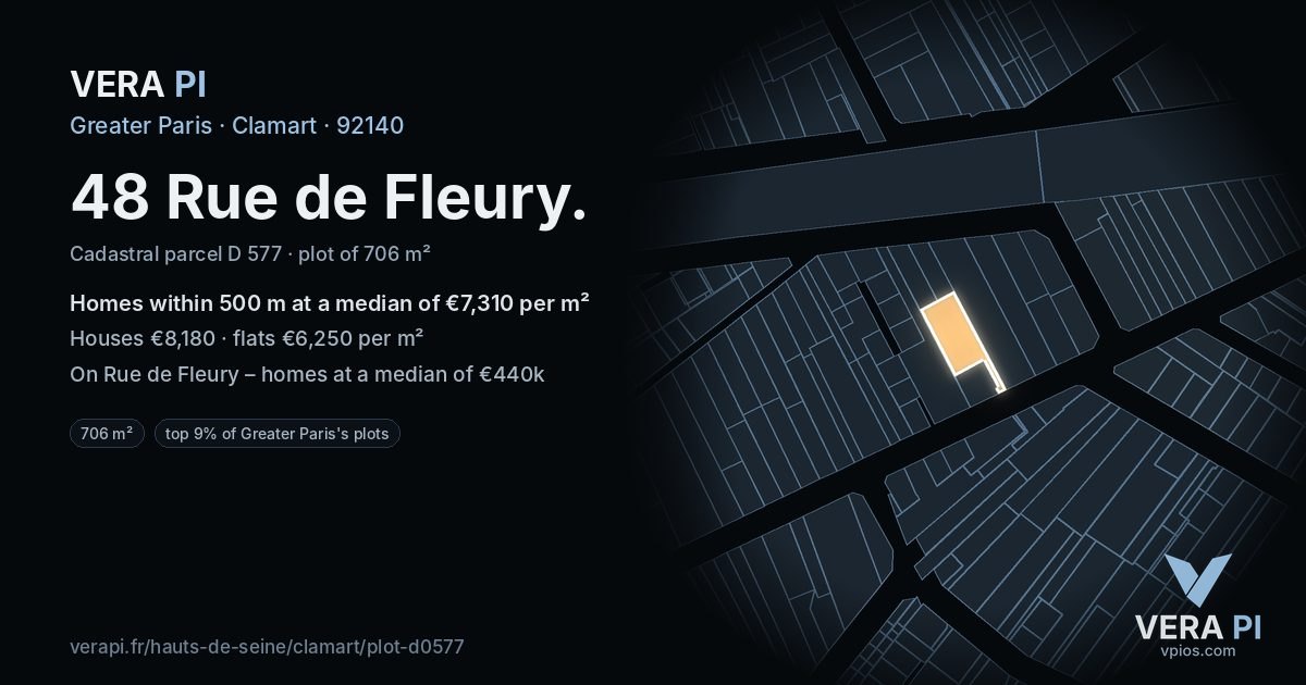 48 Rue de Fleury, Clamart at night – the plot lit, the parcels around coloured by the prices near them