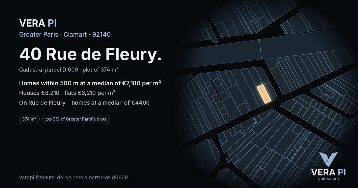 40 Rue de Fleury, Clamart at night – the plot lit, the parcels around coloured by the prices near them
