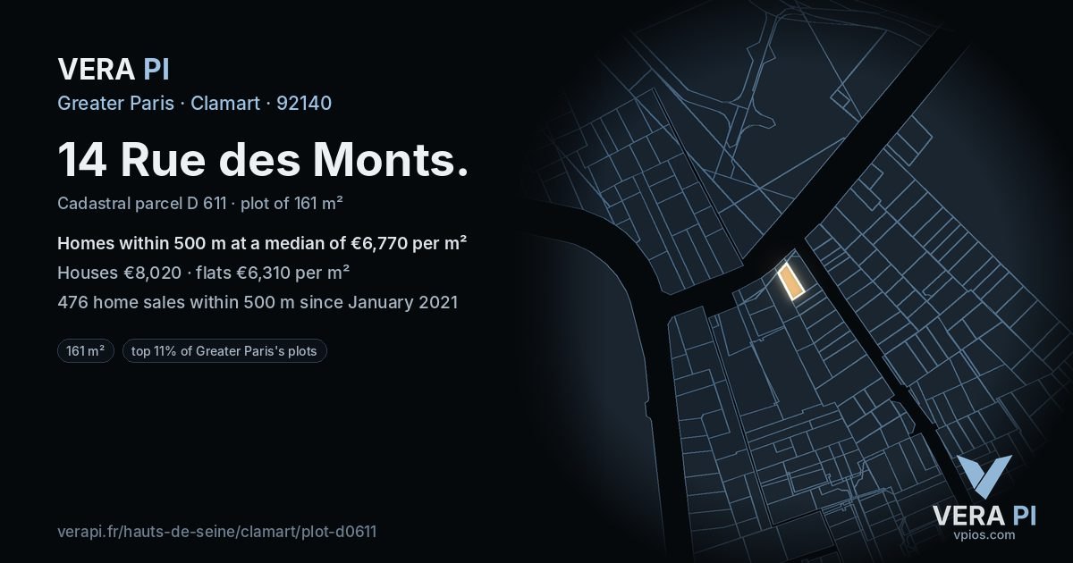 14 Rue des Monts, Clamart at night – the plot lit, the parcels around coloured by the prices near them