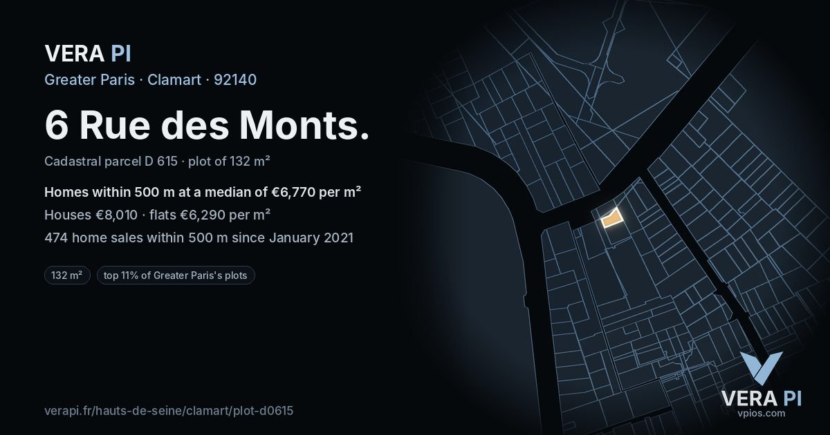 6 Rue des Monts, Clamart at night – the plot lit, the parcels around coloured by the prices near them