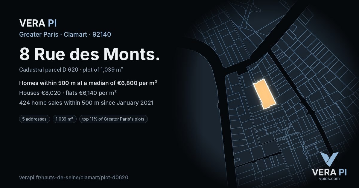 8 Rue des Monts, Clamart at night – the plot lit, the parcels around coloured by the prices near them