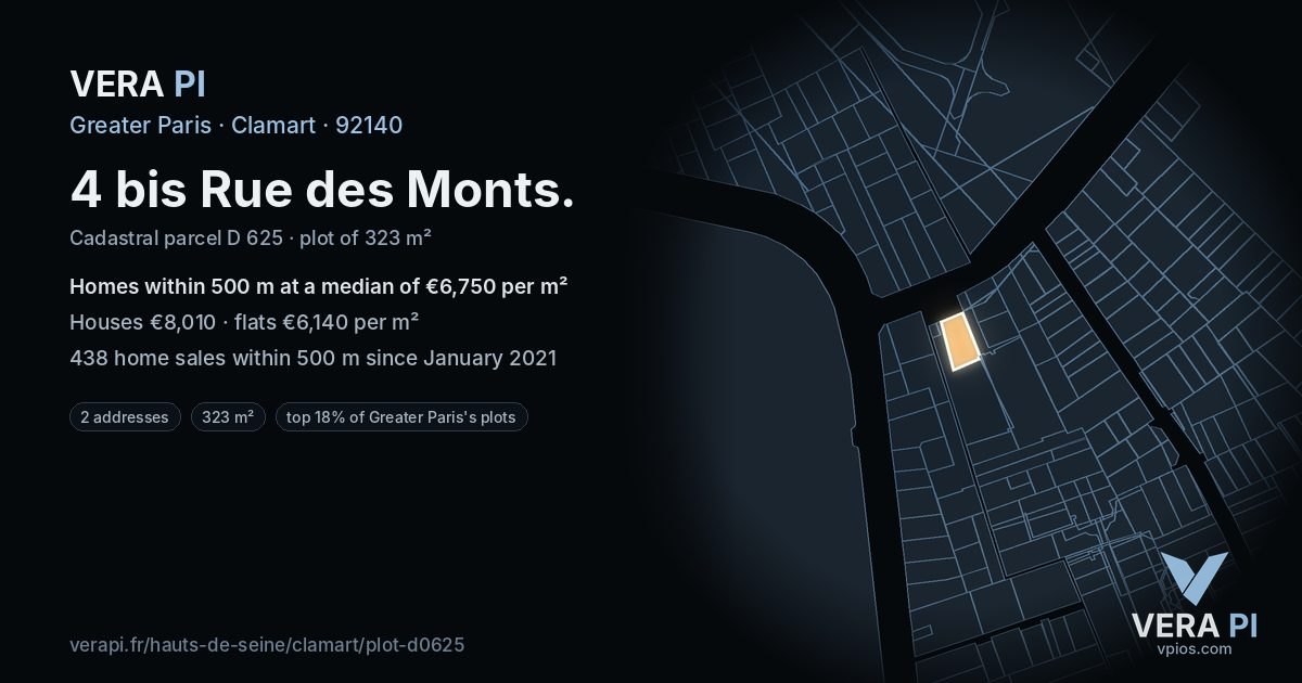 4 bis Rue des Monts, Clamart at night – the plot lit, the parcels around coloured by the prices near them