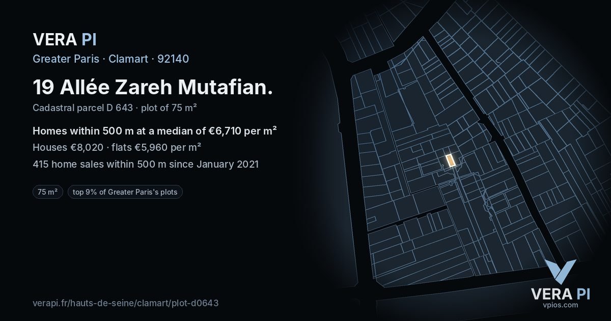 19 Allée Zareh Mutafian, Clamart at night – the plot lit, the parcels around coloured by the prices near them