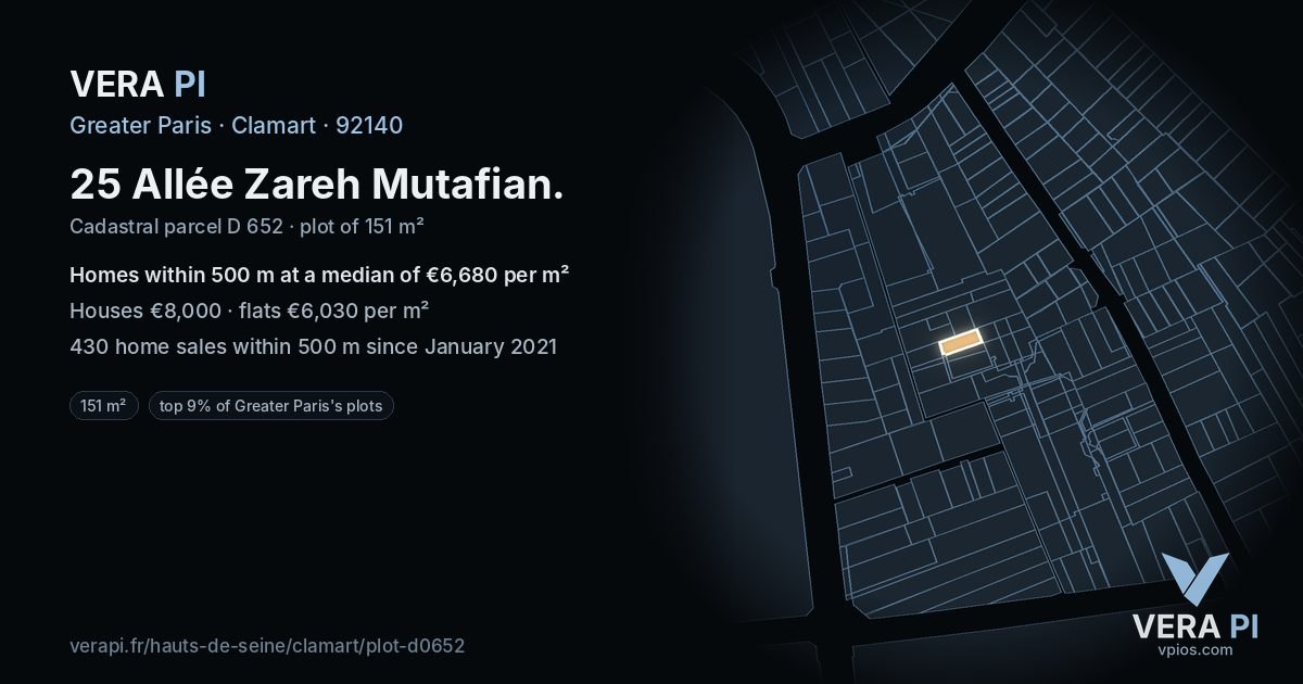 25 Allée Zareh Mutafian, Clamart at night – the plot lit, the parcels around coloured by the prices near them