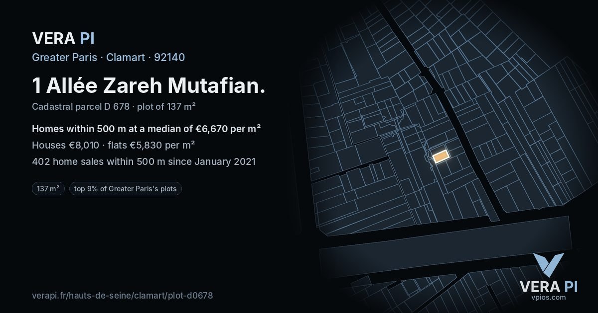 1 Allée Zareh Mutafian, Clamart at night – the plot lit, the parcels around coloured by the prices near them