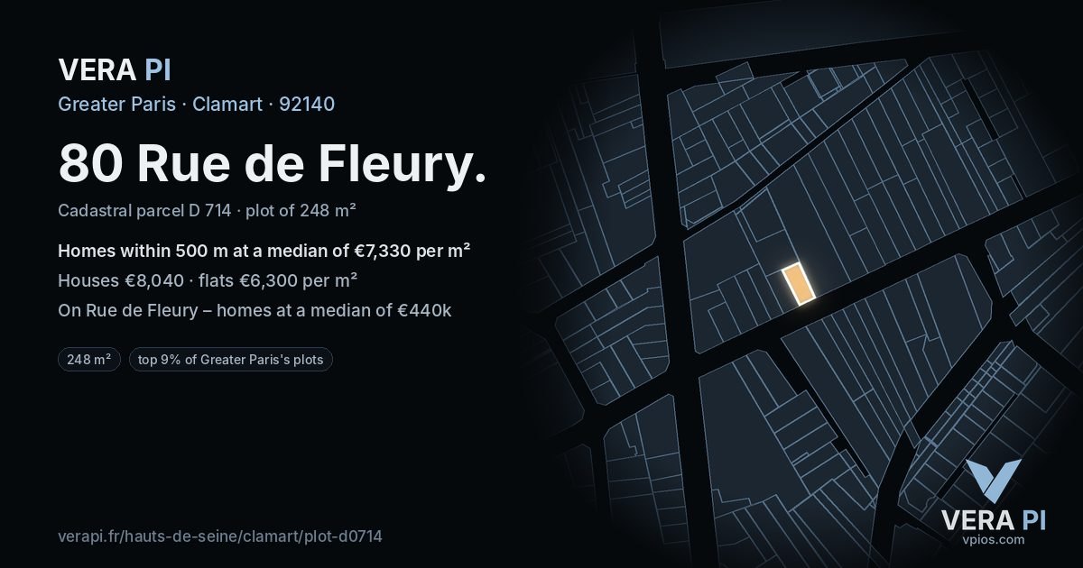 80 Rue de Fleury, Clamart at night – the plot lit, the parcels around coloured by the prices near them