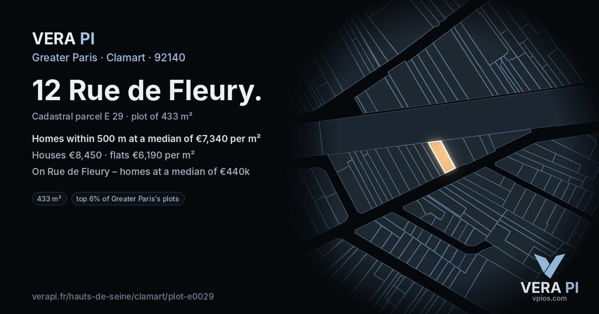 12 Rue de Fleury, Clamart at night – the plot lit, the parcels around coloured by the prices near them