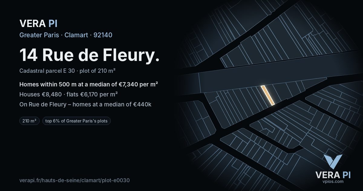 14 Rue de Fleury, Clamart at night – the plot lit, the parcels around coloured by the prices near them