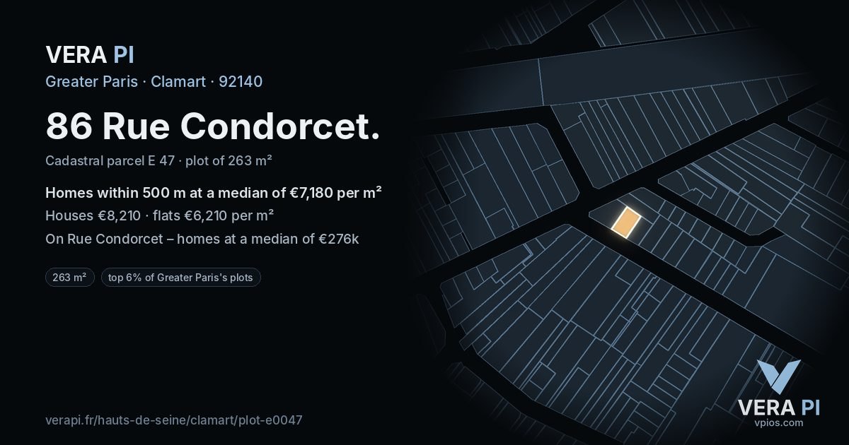 86 Rue Condorcet, Clamart at night – the plot lit, the parcels around coloured by the prices near them