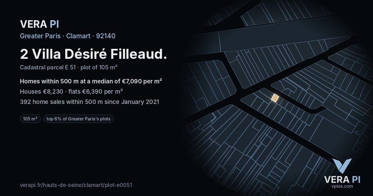 2 Villa Désiré Filleaud, Clamart at night – the plot lit, the parcels around coloured by the prices near them