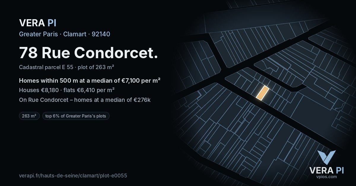 78 Rue Condorcet, Clamart at night – the plot lit, the parcels around coloured by the prices near them