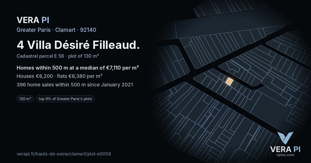 4 Villa Désiré Filleaud, Clamart at night – the plot lit, the parcels around coloured by the prices near them