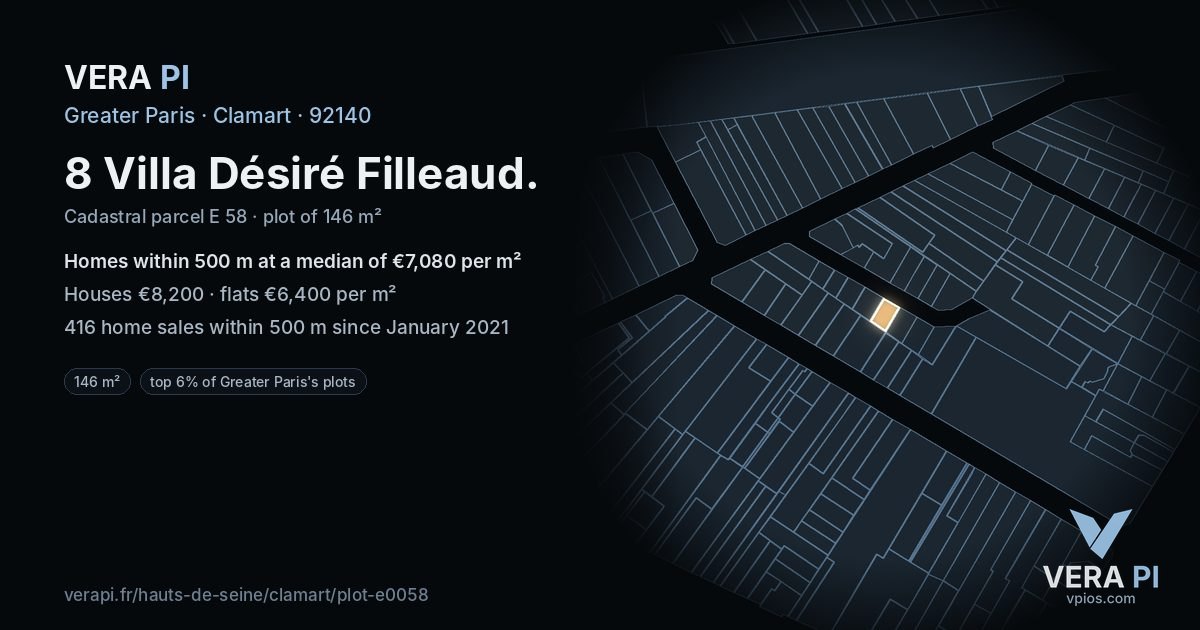 8 Villa Désiré Filleaud, Clamart at night – the plot lit, the parcels around coloured by the prices near them
