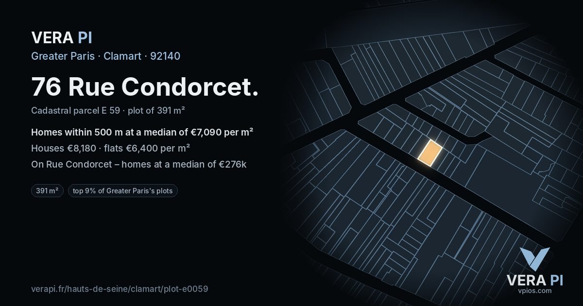 76 Rue Condorcet, Clamart at night – the plot lit, the parcels around coloured by the prices near them