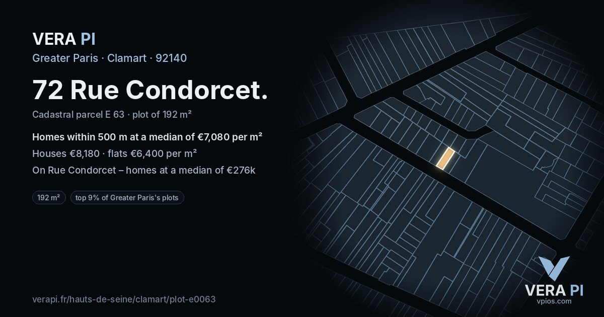 72 Rue Condorcet, Clamart at night – the plot lit, the parcels around coloured by the prices near them