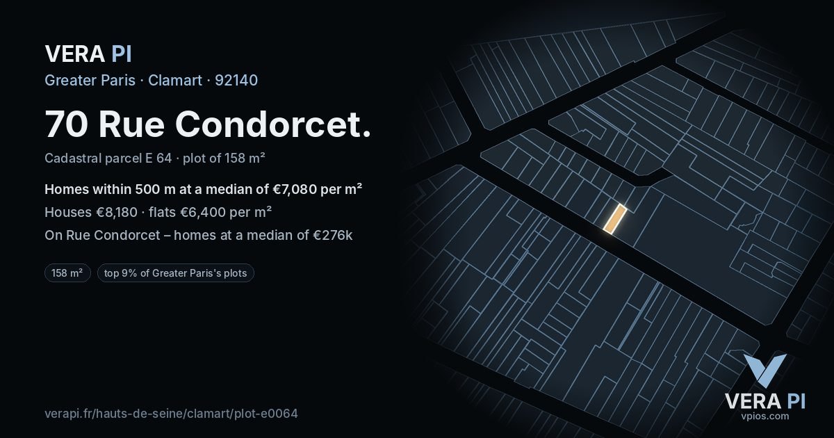 70 Rue Condorcet, Clamart at night – the plot lit, the parcels around coloured by the prices near them