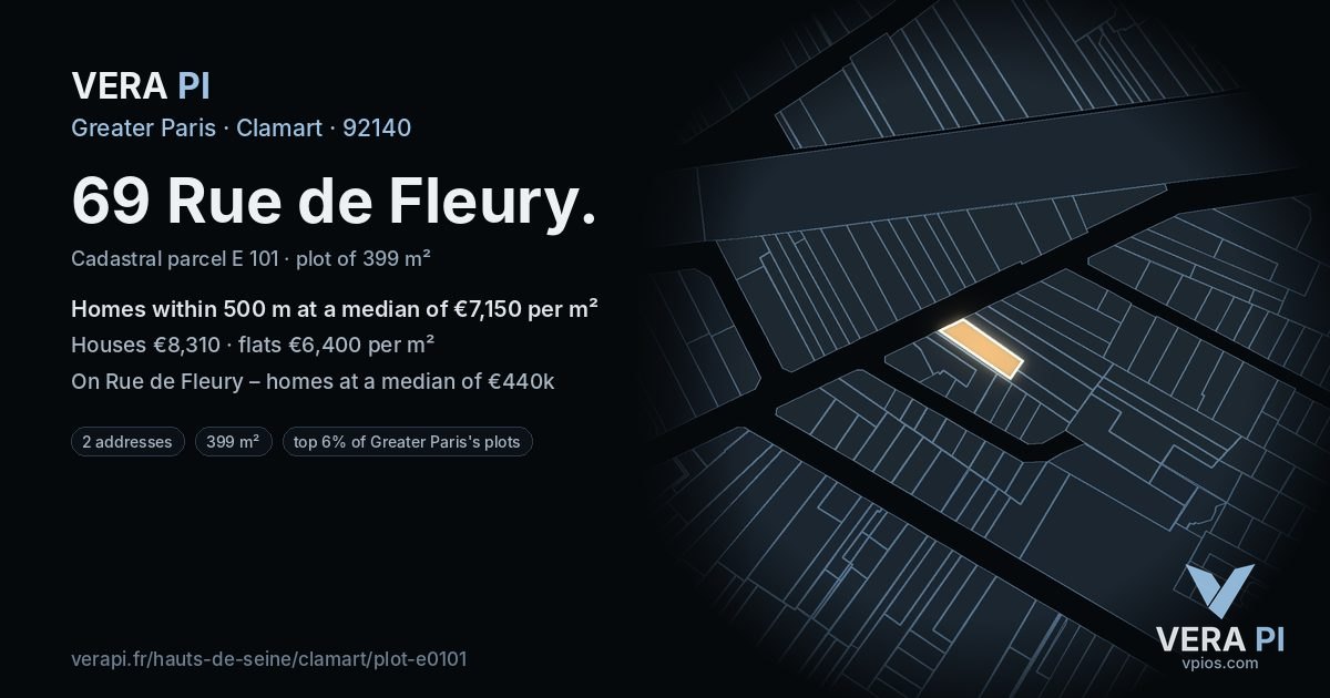 69 Rue de Fleury, Clamart at night – the plot lit, the parcels around coloured by the prices near them