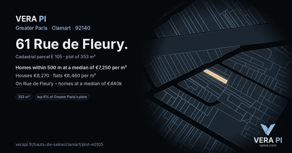 61 Rue de Fleury, Clamart at night – the plot lit, the parcels around coloured by the prices near them