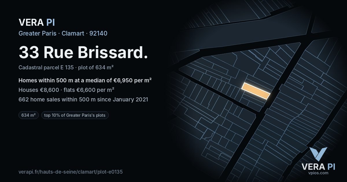 33 Rue Brissard, Clamart at night – the plot lit, the parcels around coloured by the prices near them