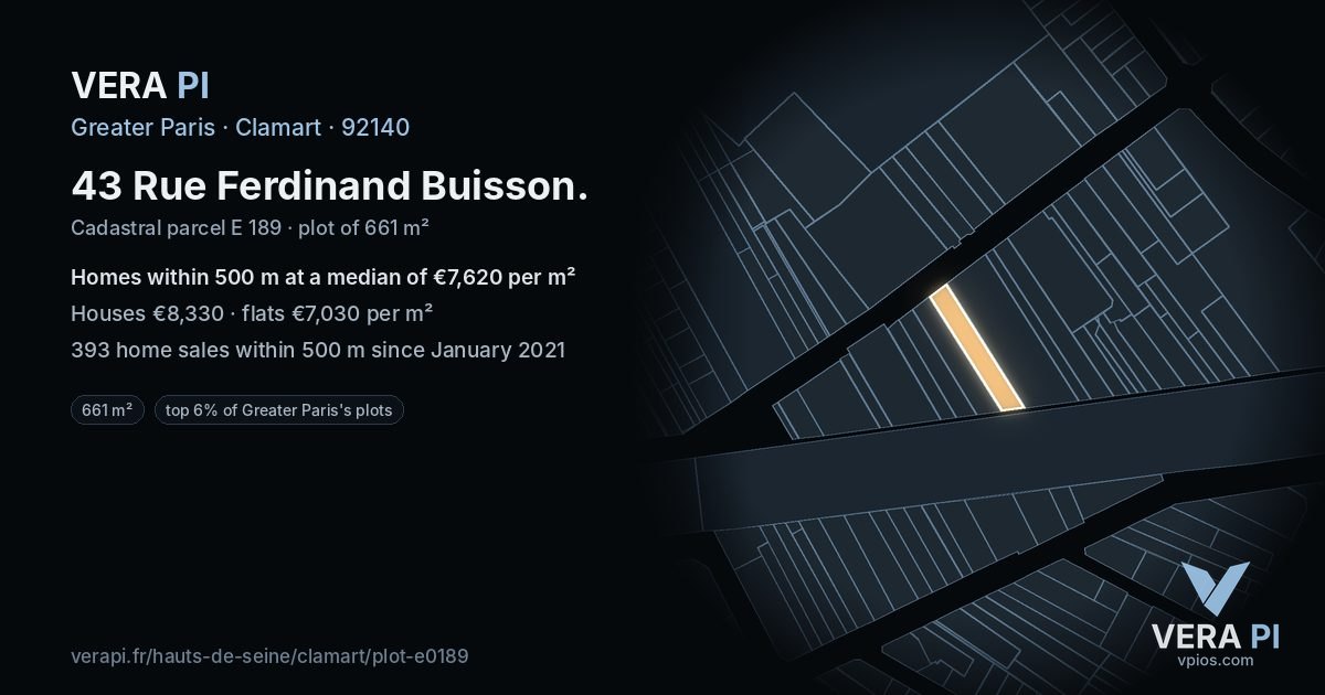 43 Rue Ferdinand Buisson, Clamart at night – the plot lit, the parcels around coloured by the prices near them