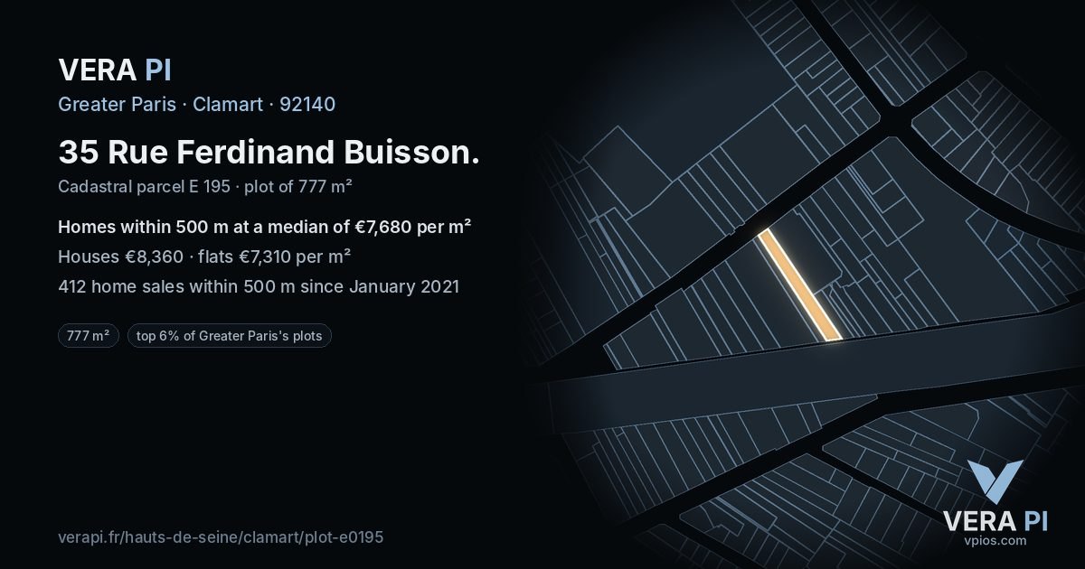35 Rue Ferdinand Buisson, Clamart at night – the plot lit, the parcels around coloured by the prices near them