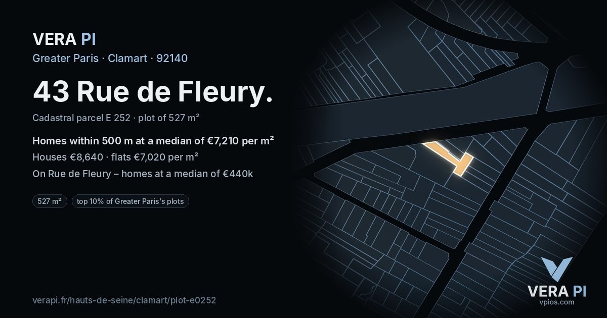 43 Rue de Fleury, Clamart at night – the plot lit, the parcels around coloured by the prices near them